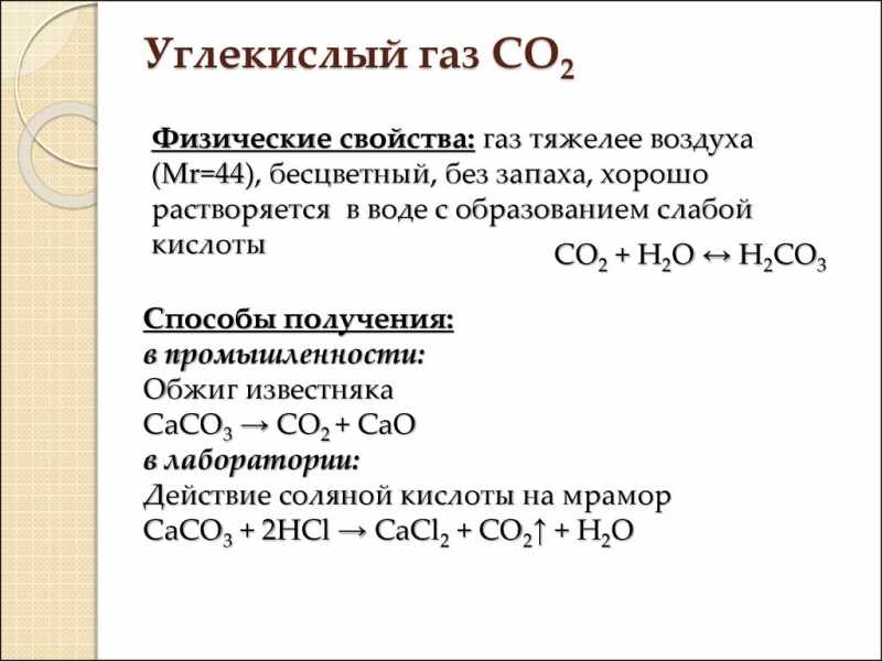 Физические свойства углекислого газа
