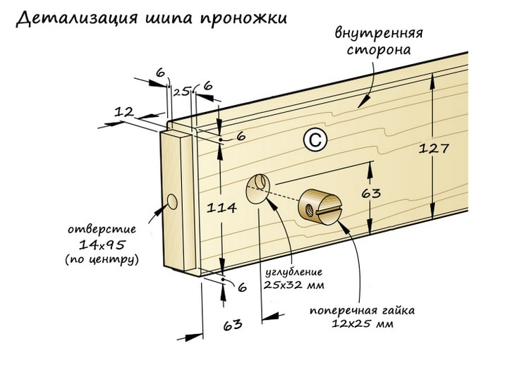 Детализация шипа проножки столярного верстака - чертёж