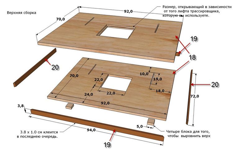 Схема деревянной столешницы для фрезерного станка