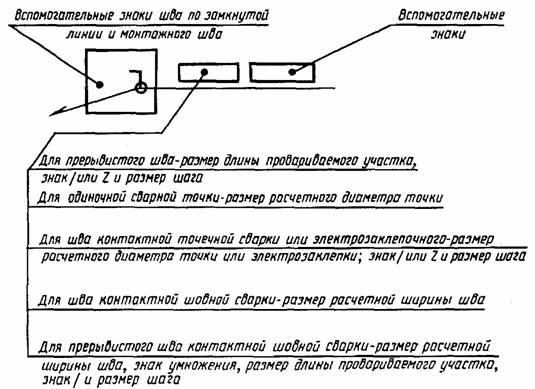 Лит на чертеже расшифровка