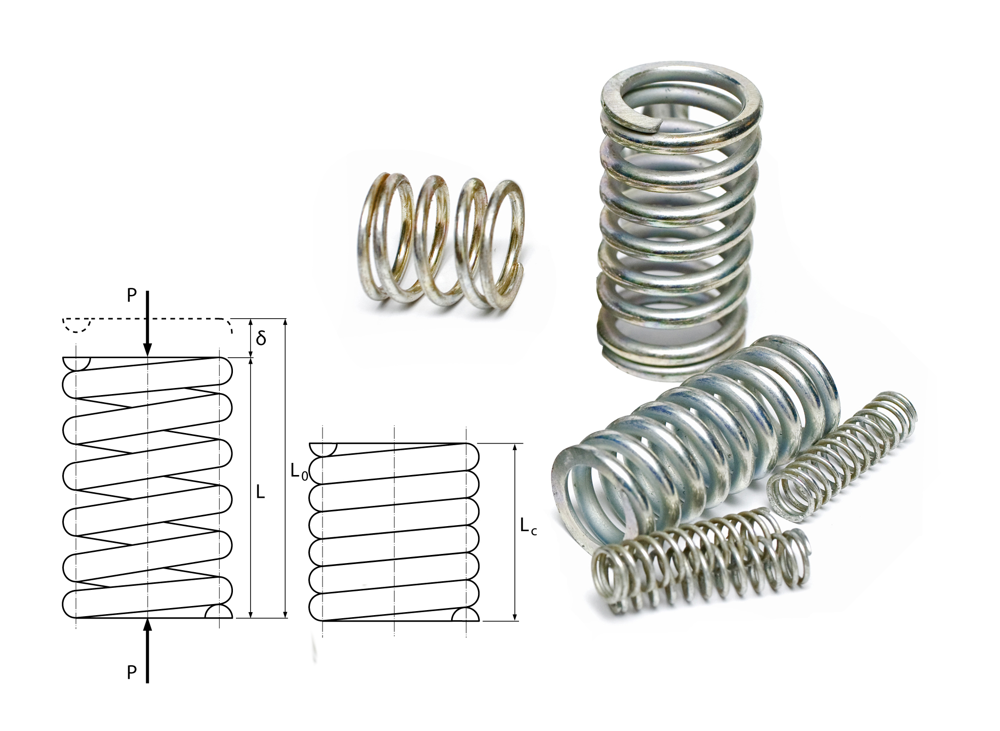 Пружина сжата нитью. PG-069 пружина. DAF compress.Spring. Compression Spring для чего. Springs Motion.