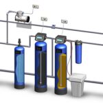 Эффективные методы очистки воды: от фильтрации до обратного осмоса