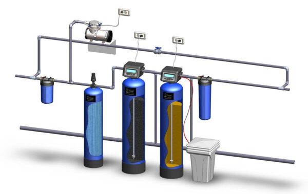 Эффективные методы очистки воды: от фильтрации до обратного осмоса